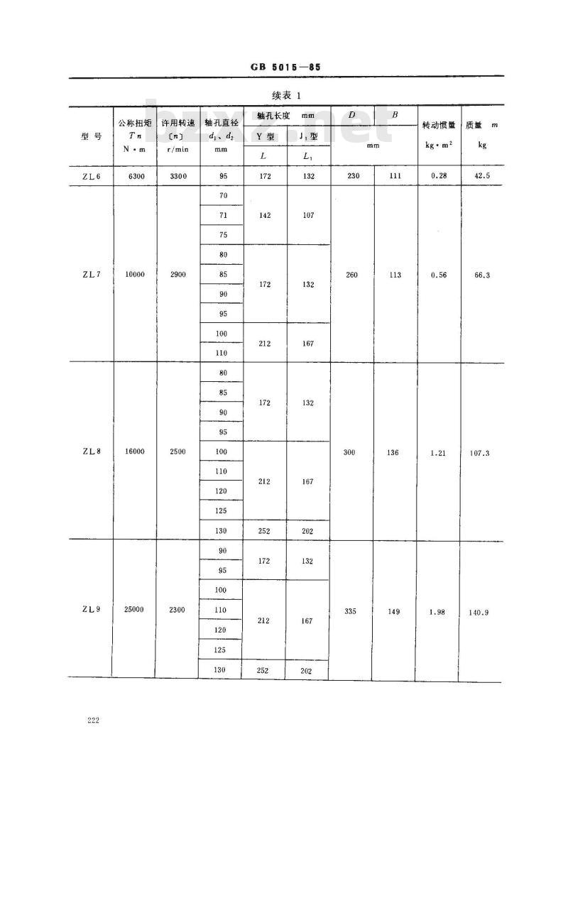 GB/T 5015-1985 弹性柱销齿式联轴器