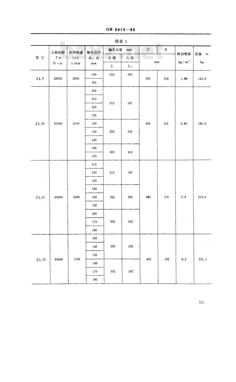 GB/T 5015-1985 弹性柱销齿式联轴器