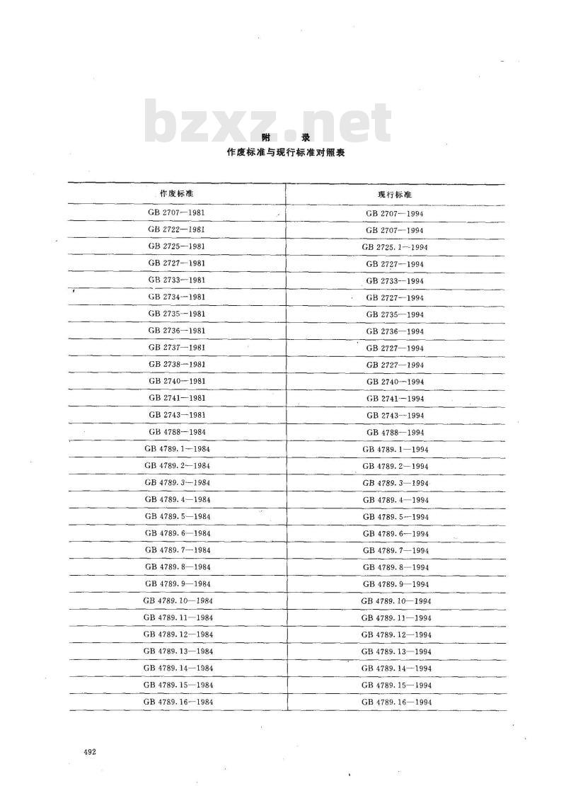 GB/T 14973-1994 食品中粉锈宁残留量的测定方法