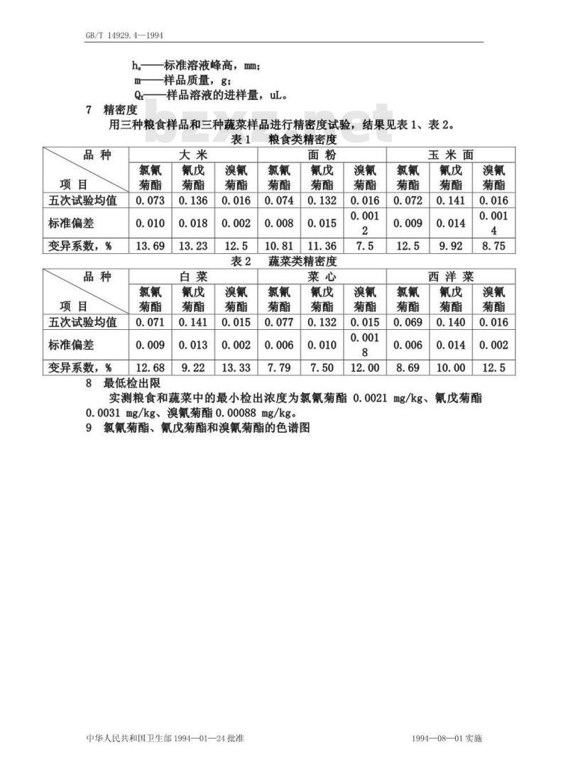 GB/T 14929.4-1994 食品中氯氰菊酯、氰戊菊酯和溴氰菊酯残留量测定方法