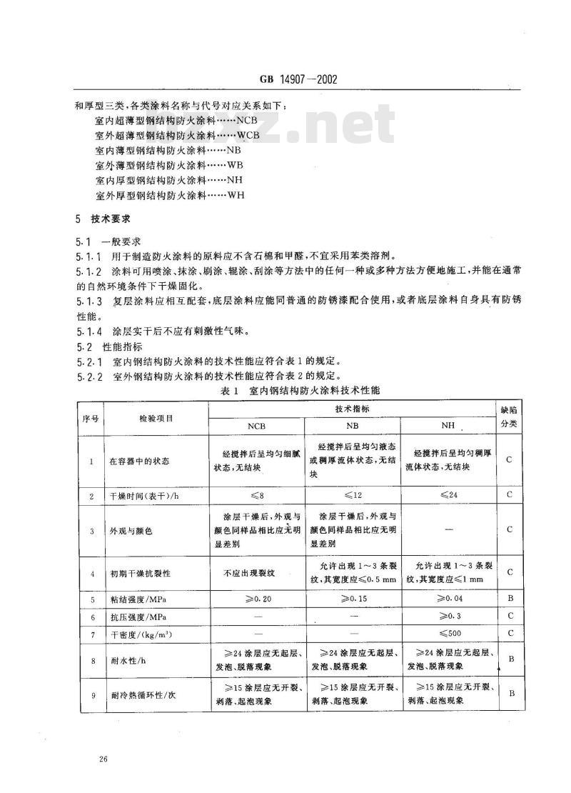 GB 14907-2002 钢结构防火涂料