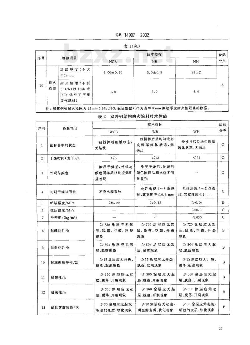 GB 14907-2002 钢结构防火涂料