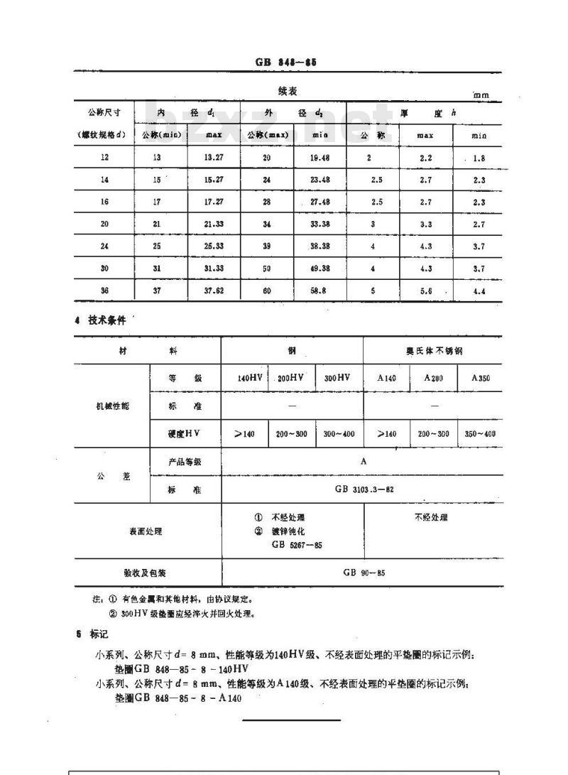 GB/T 848-1985 小垫圈 A级