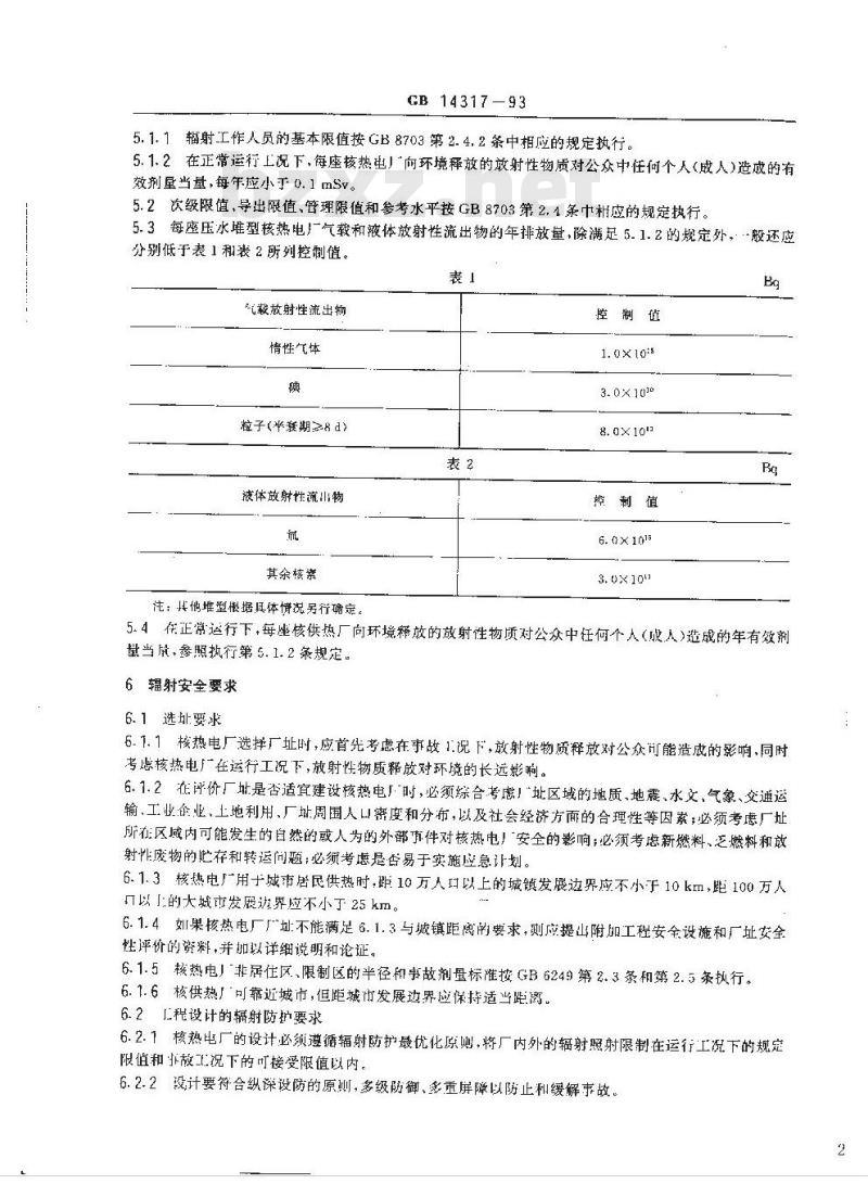 GB 14317-1993 核热电厂辐射防护规定
