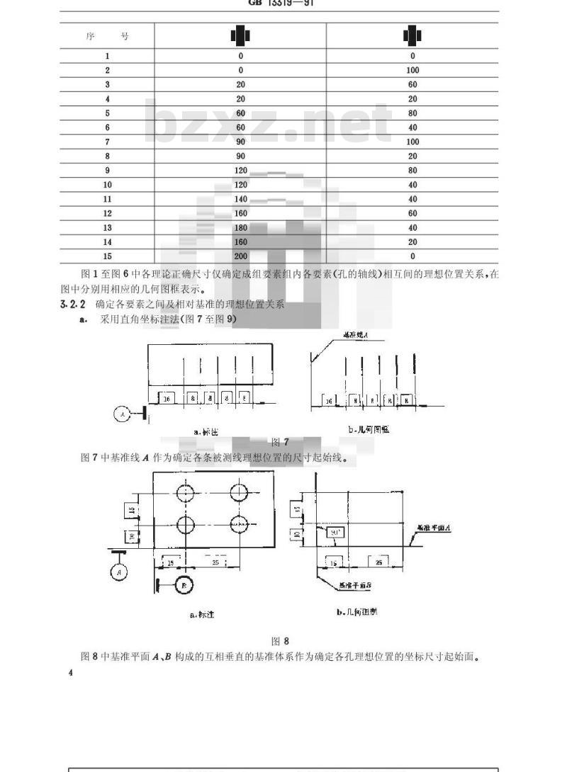 GB/T 13319-1991 形状和位置公差 位置度公差