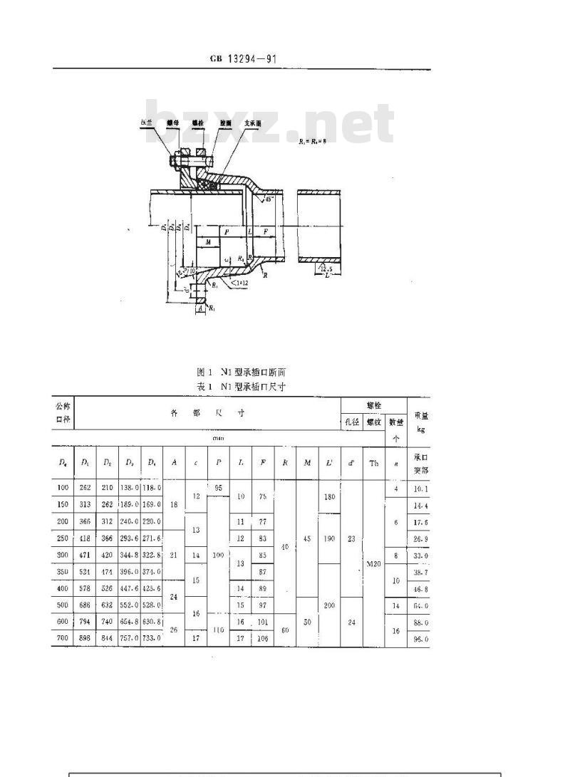 GB/T 13294-1991 球墨铸铁管件