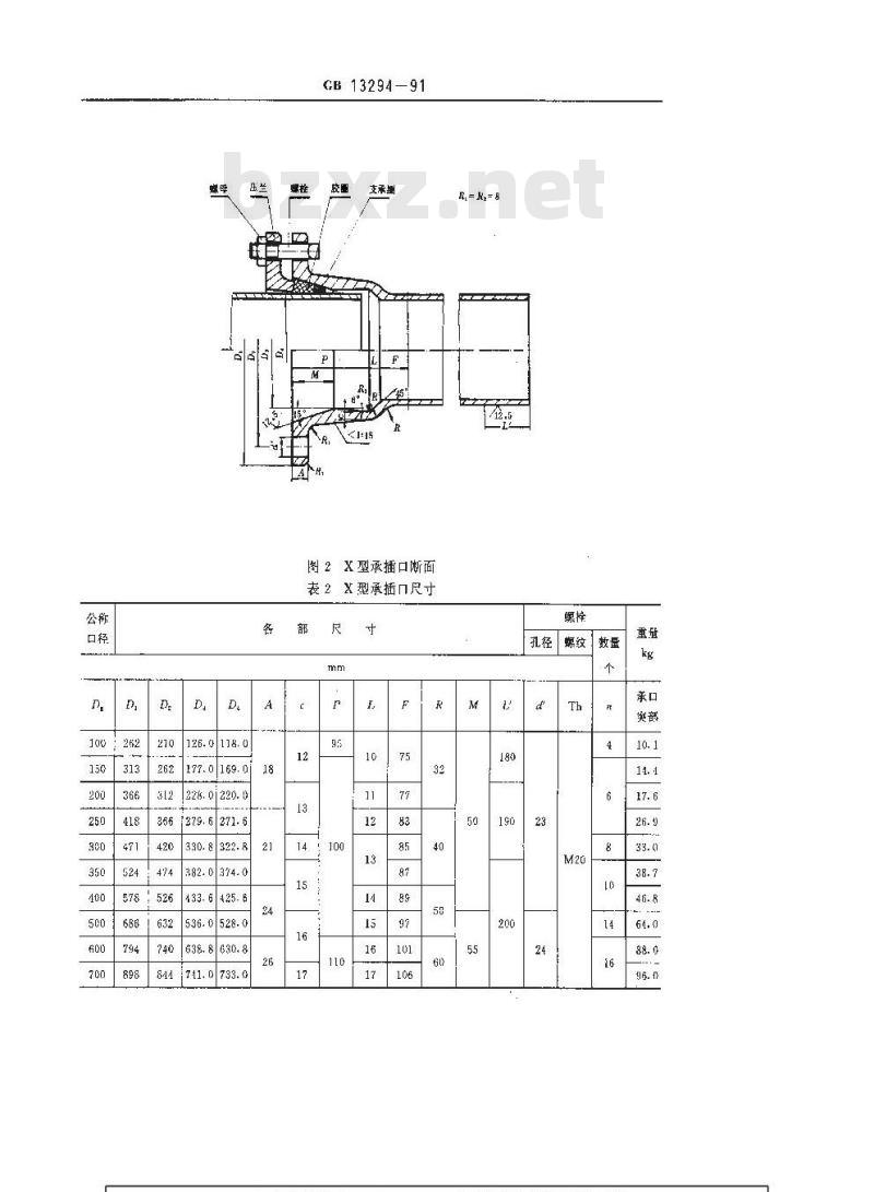 GB/T 13294-1991 球墨铸铁管件