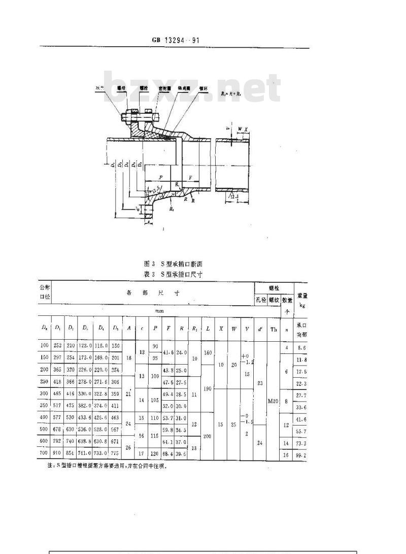 GB/T 13294-1991 球墨铸铁管件