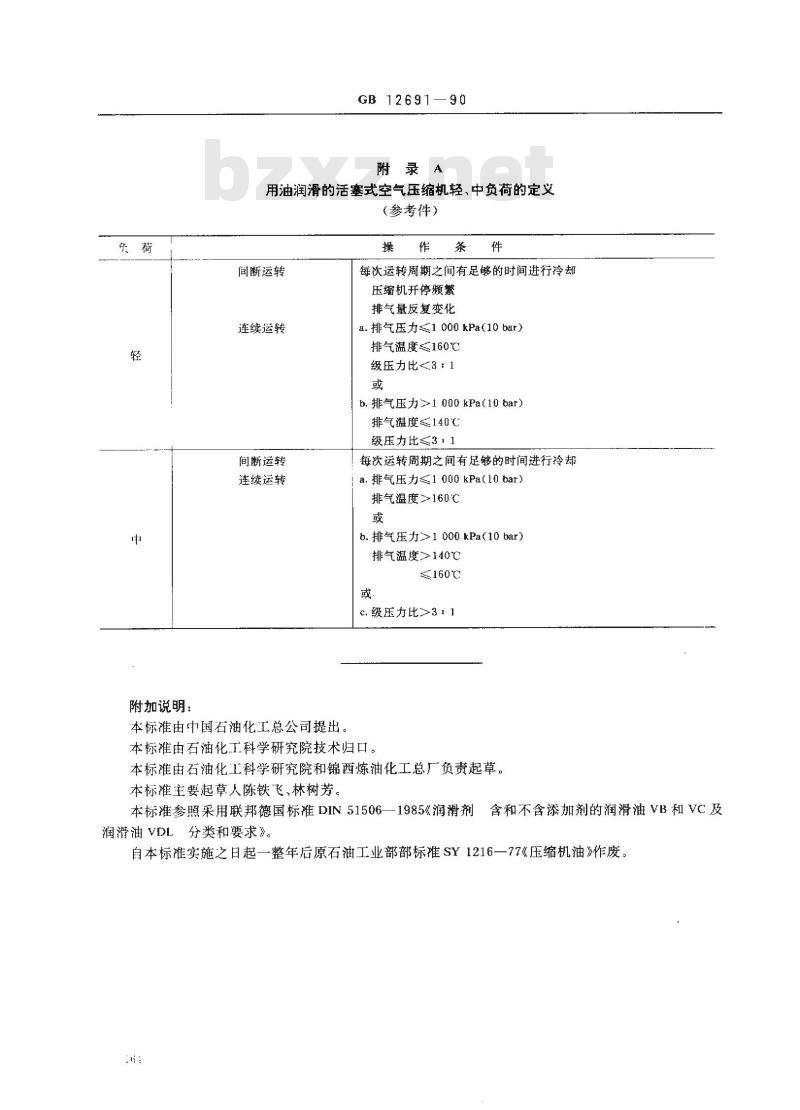 GB 12691-1990 空气压缩机油