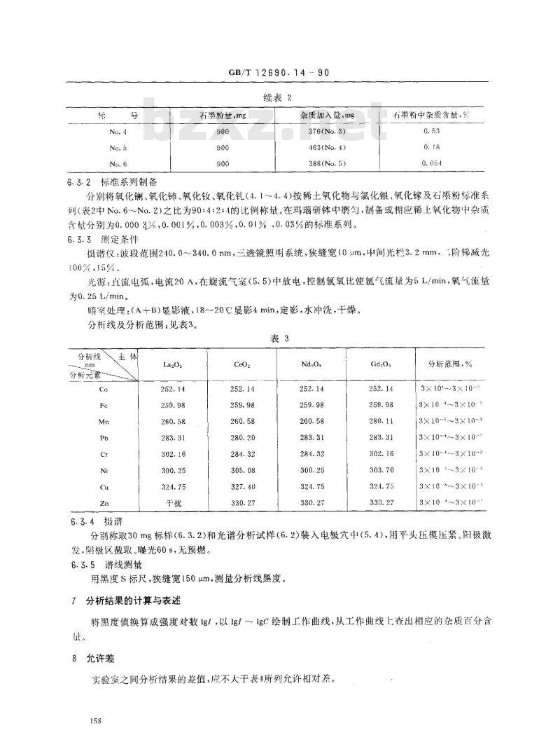 GB/T 12690.14-1990 稀土金属及其氧化物化学分析方法 发射光谱法测定氧化镧、氧化铈、氧化钕、氧化钆中钴