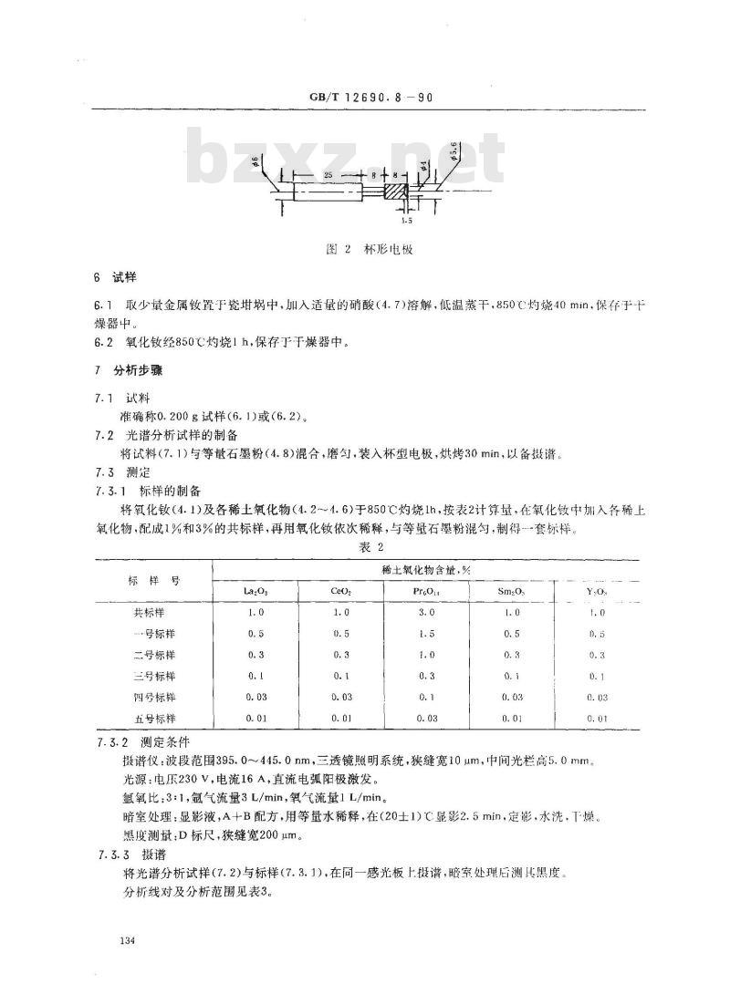 GB/T 12690.8-1990 稀土金属及其氧化物化学分析方法 发射光谱法测定金属钕及氧化钕中氧化镧、氧化铈、氧