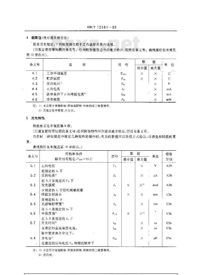 GB/T 12561-1990 发光二极管空白详细规范(可供认证用)