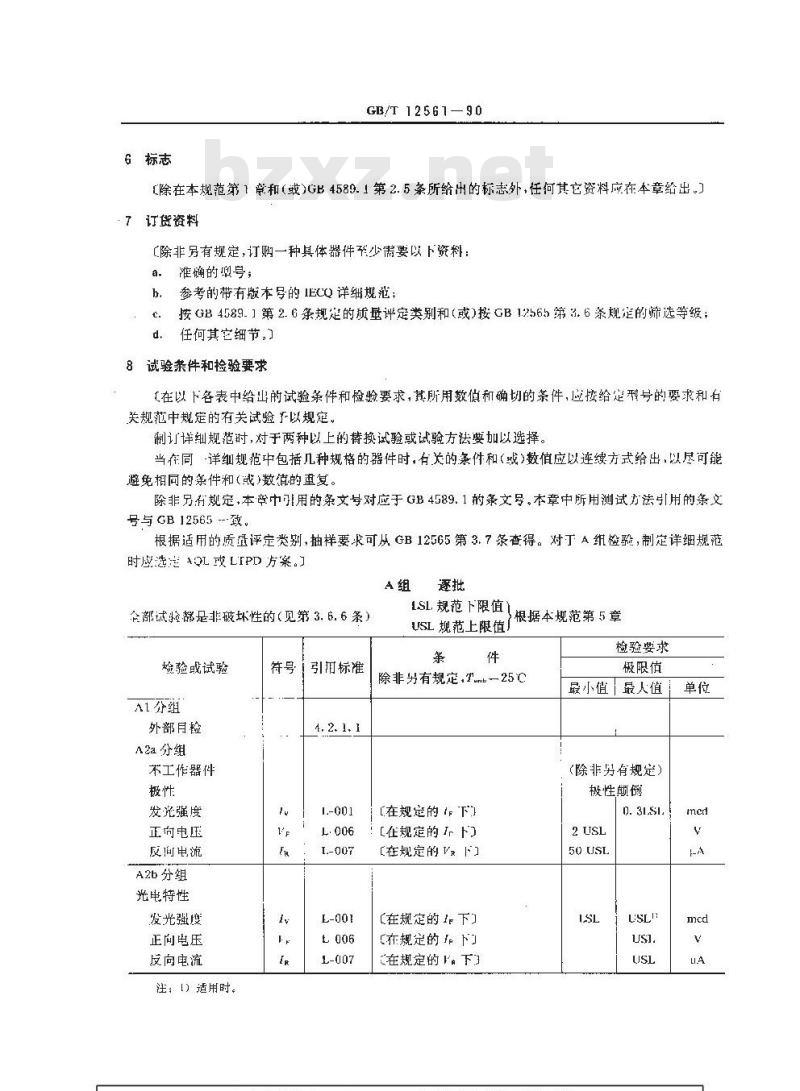 GB/T 12561-1990 发光二极管空白详细规范(可供认证用)