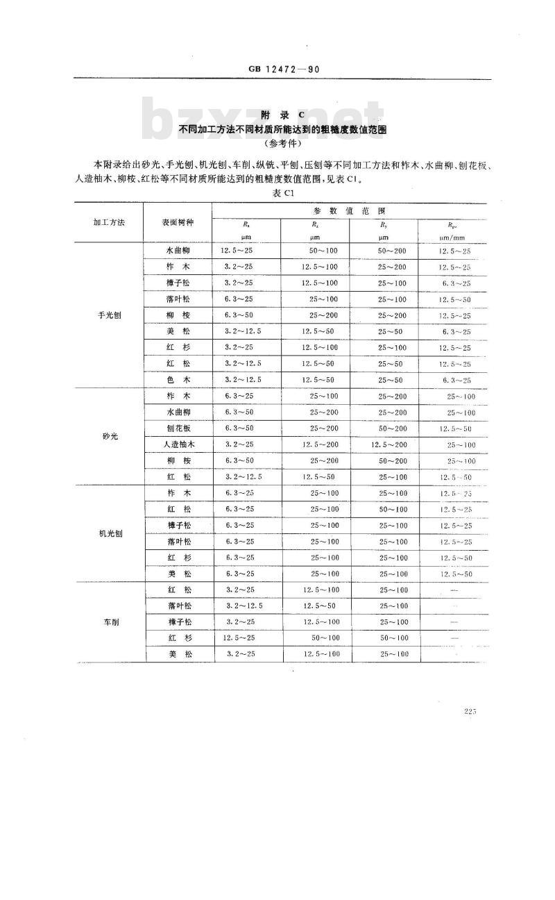 GB/T 12472-1990 木制件表面粗糙度参数及其数值