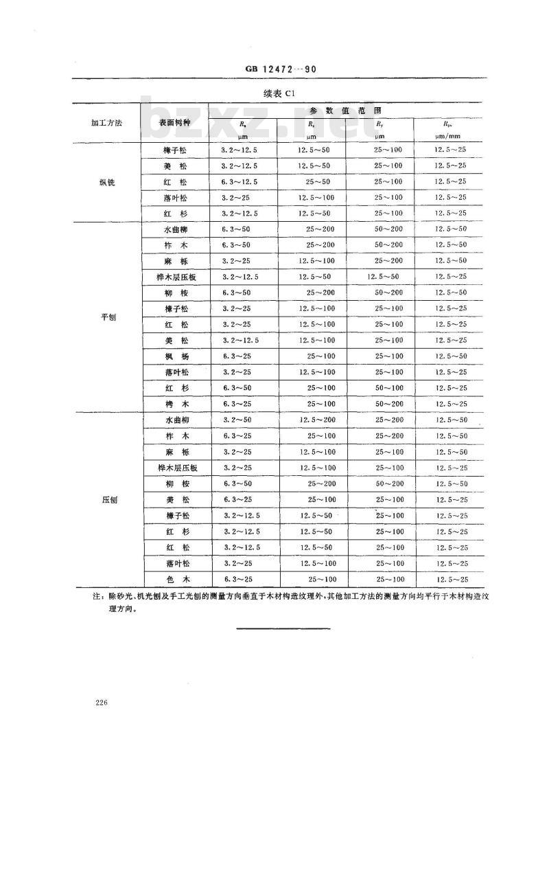 GB/T 12472-1990 木制件表面粗糙度参数及其数值