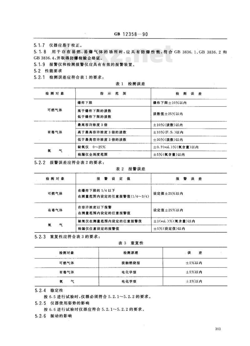 GB 12358-1990 作业环境气体检测报警仪通用技术要求