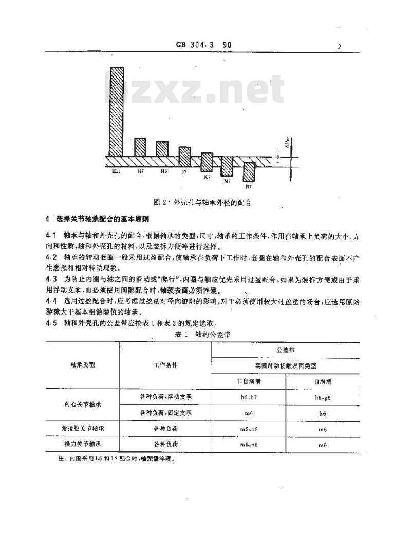 GB/T 304.3-1990 关节轴承配合