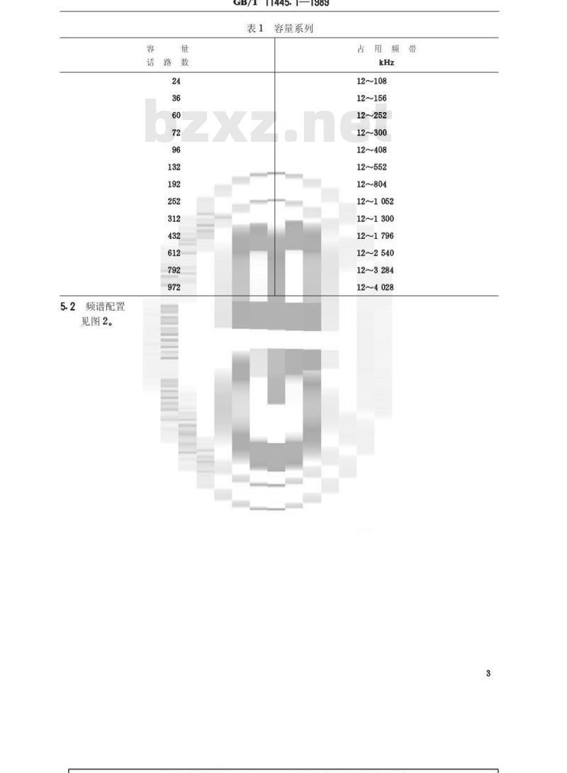 GB/T 11445.1-1989 国内卫星通信地球站终端设备技术要求 第1部分:频分多路复用终端设备
