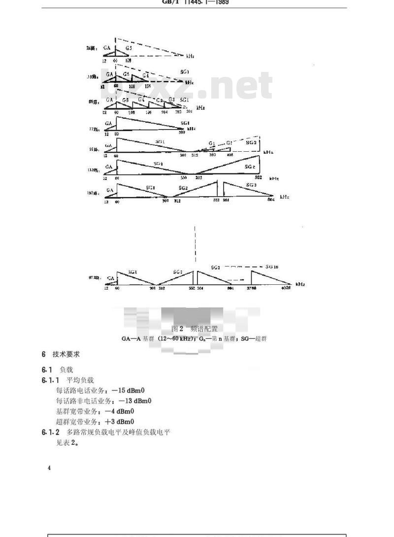 GB/T 11445.1-1989 国内卫星通信地球站终端设备技术要求 第1部分:频分多路复用终端设备