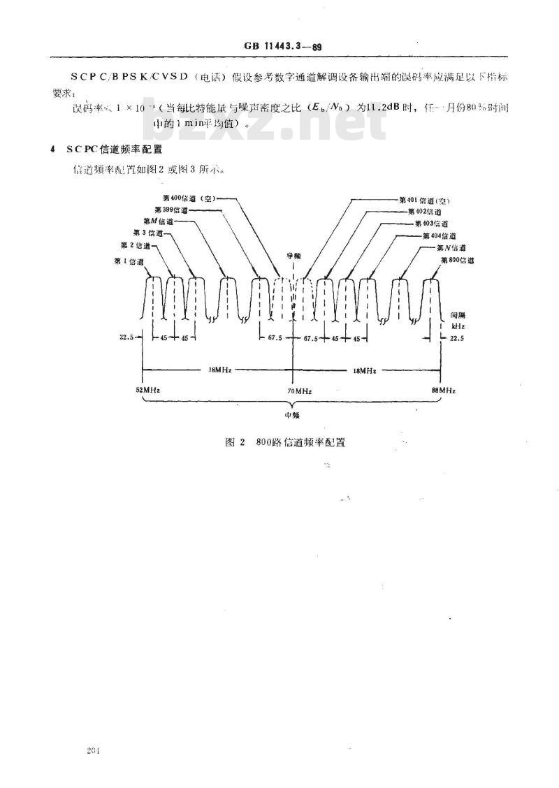 GB/T 11443.3-1989 国内卫星通信地球站总技术要求 第3部分:单路每载波通道