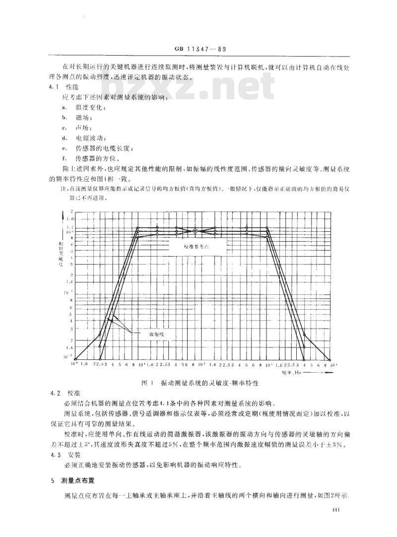 GB/T 11347-1989 大型旋转机械振动烈度现场测量与评定