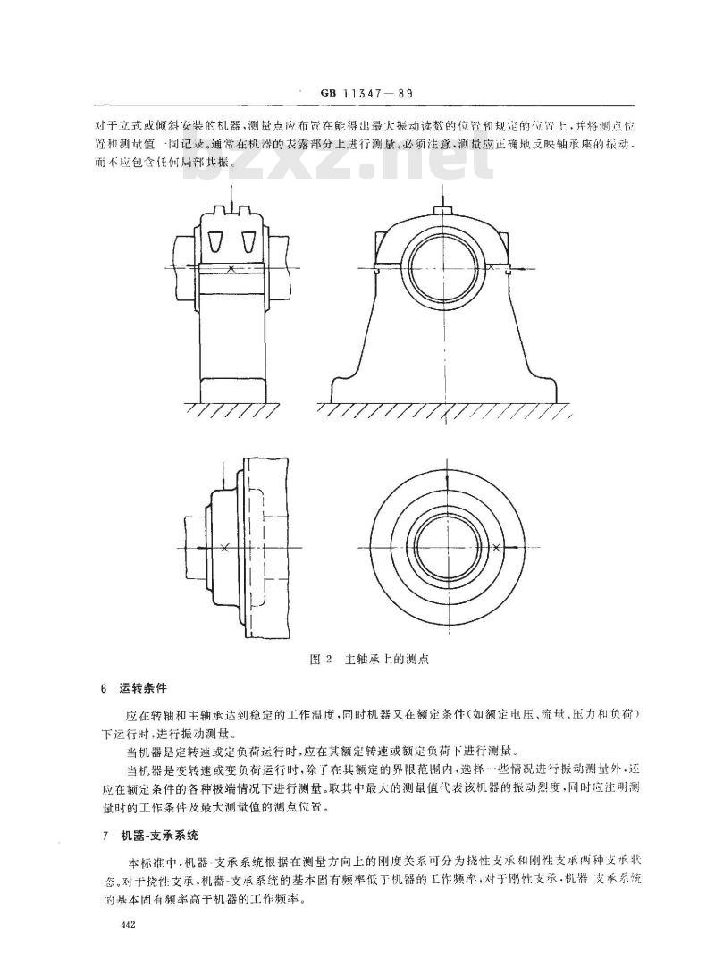 GB/T 11347-1989 大型旋转机械振动烈度现场测量与评定