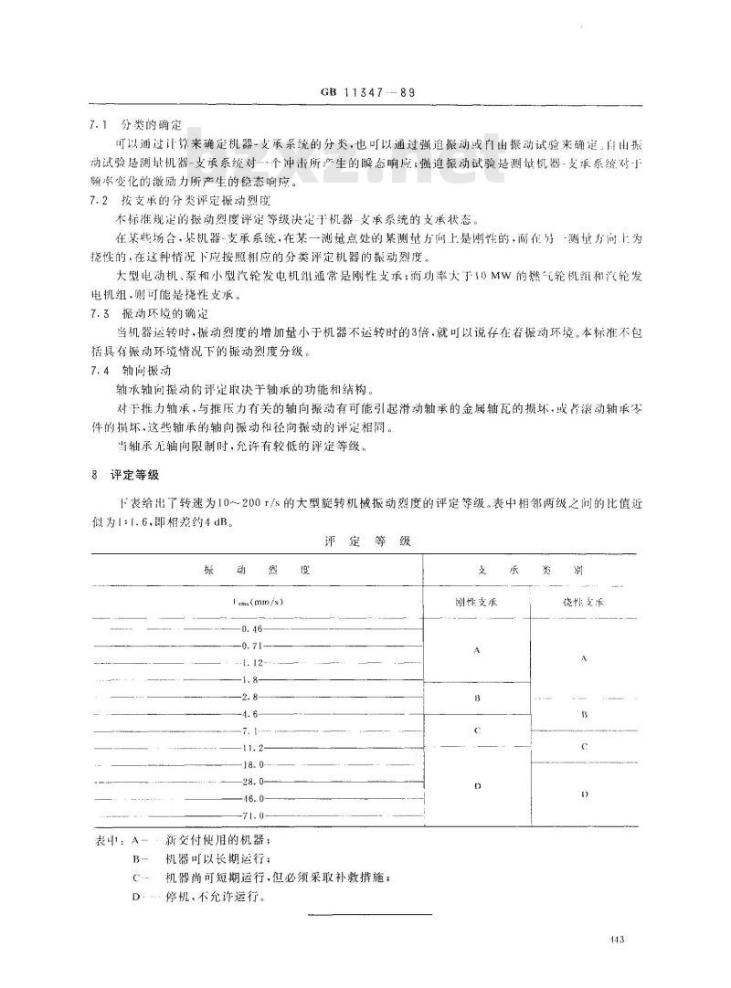 GB/T 11347-1989 大型旋转机械振动烈度现场测量与评定