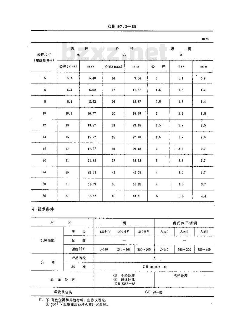 GB/T 97.2-1985 平垫圈 倒角型 A级