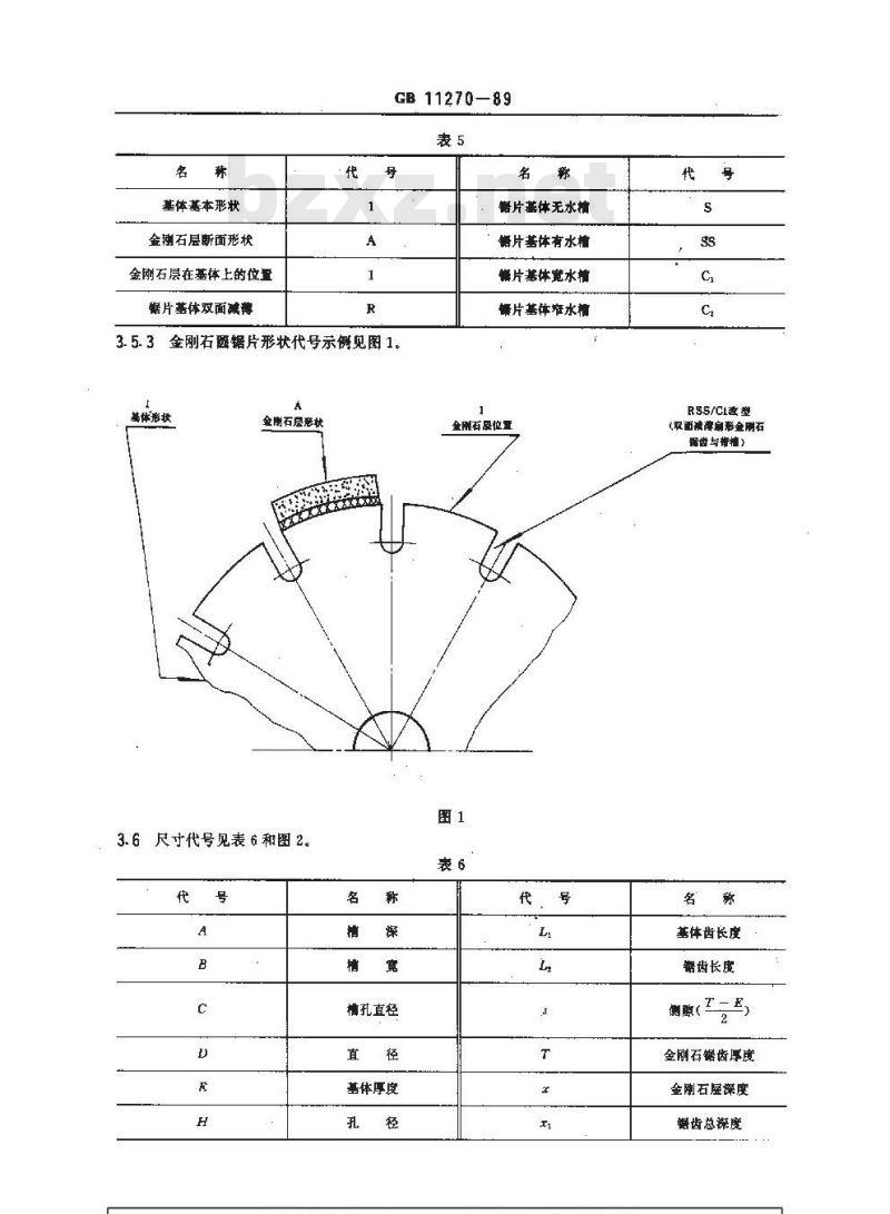 GB/T 11270-1989 金刚石圆锯片