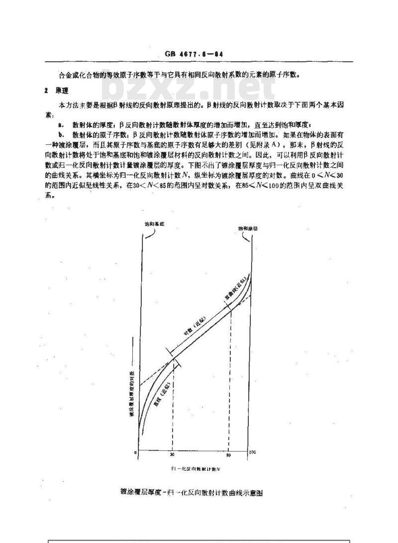 GB/T 4677.8-1984 印制板镀涂覆层厚度测试方法 β反向散射法
