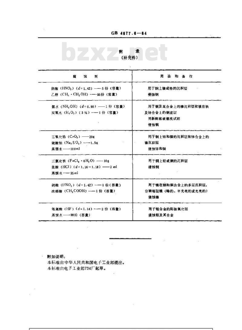 GB/T 4677.6-1984 金属和氧化覆盖层厚度测试方法 截面金相法