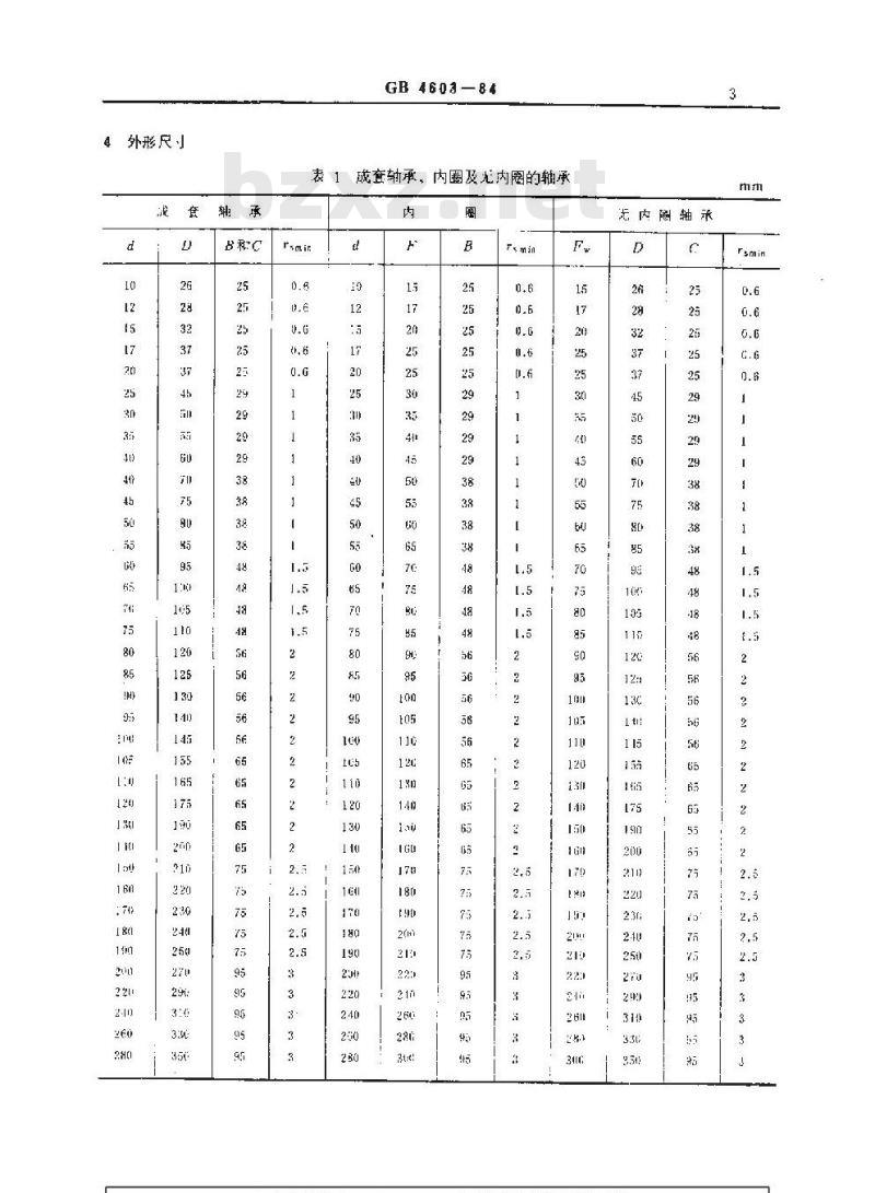 GB/T 4603-1984 滚针轴承重系列 尺寸和公差