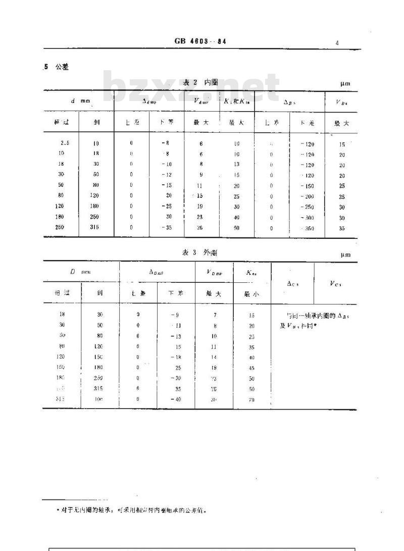 GB/T 4603-1984 滚针轴承重系列 尺寸和公差