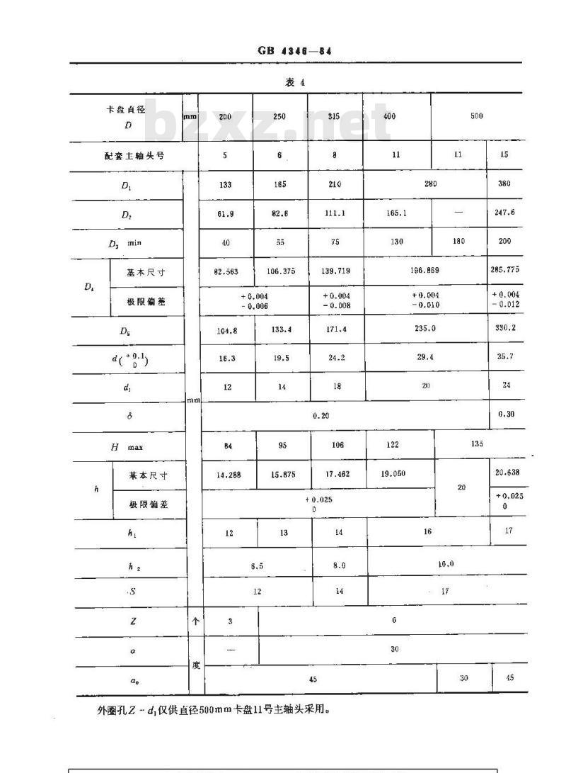 GB/T 4346-1984 三爪自定心卡盘基本参数和尺寸