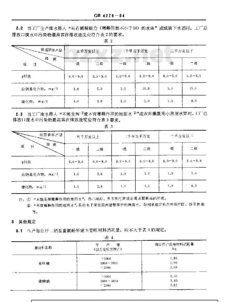 GB 4278-1984 二硝基重氮酚工业水污染物排放标准