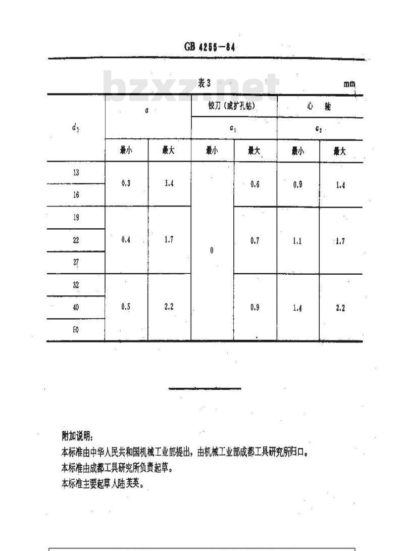 GB/T 4255-1984 套式铰刀和套式扩孔钻用心轴