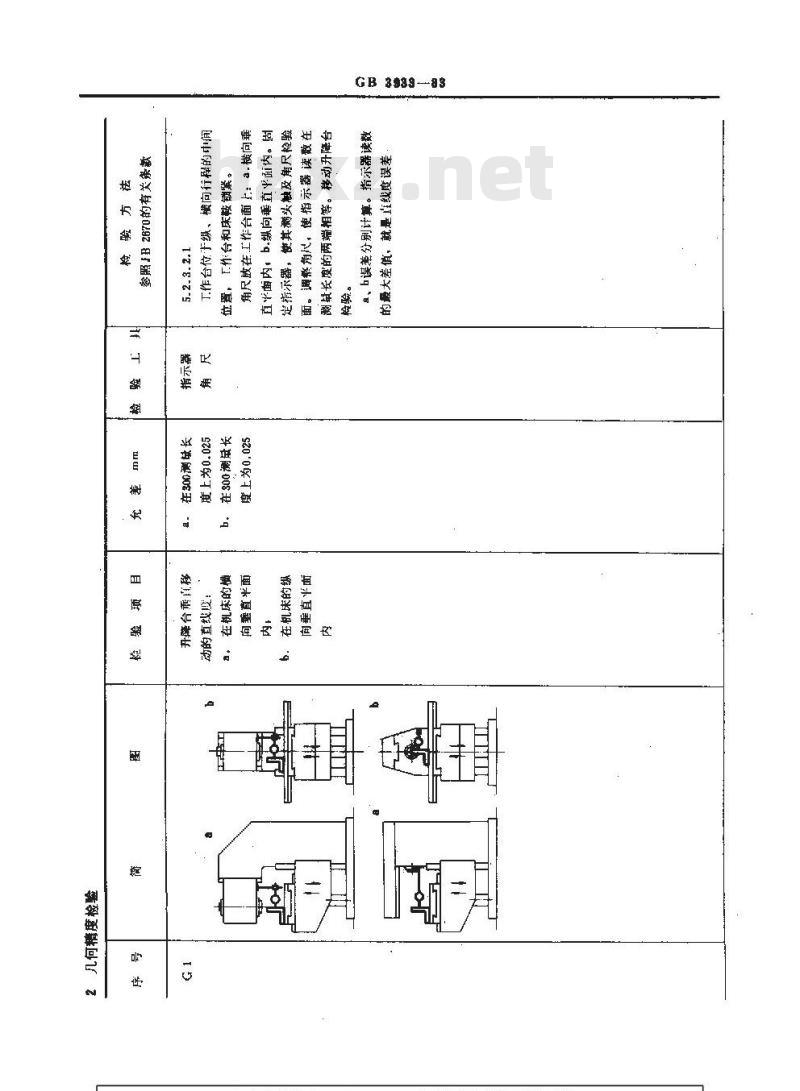 GB/T 3933-1983 升降台铣床精度