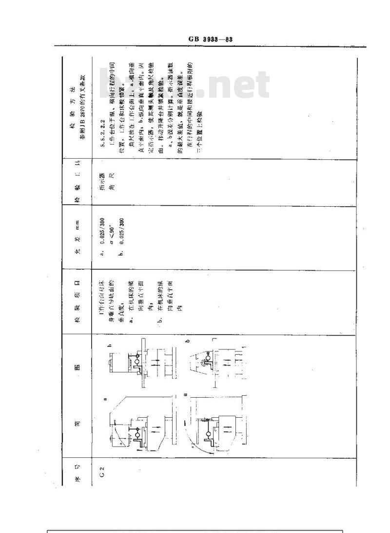GB/T 3933-1983 升降台铣床精度