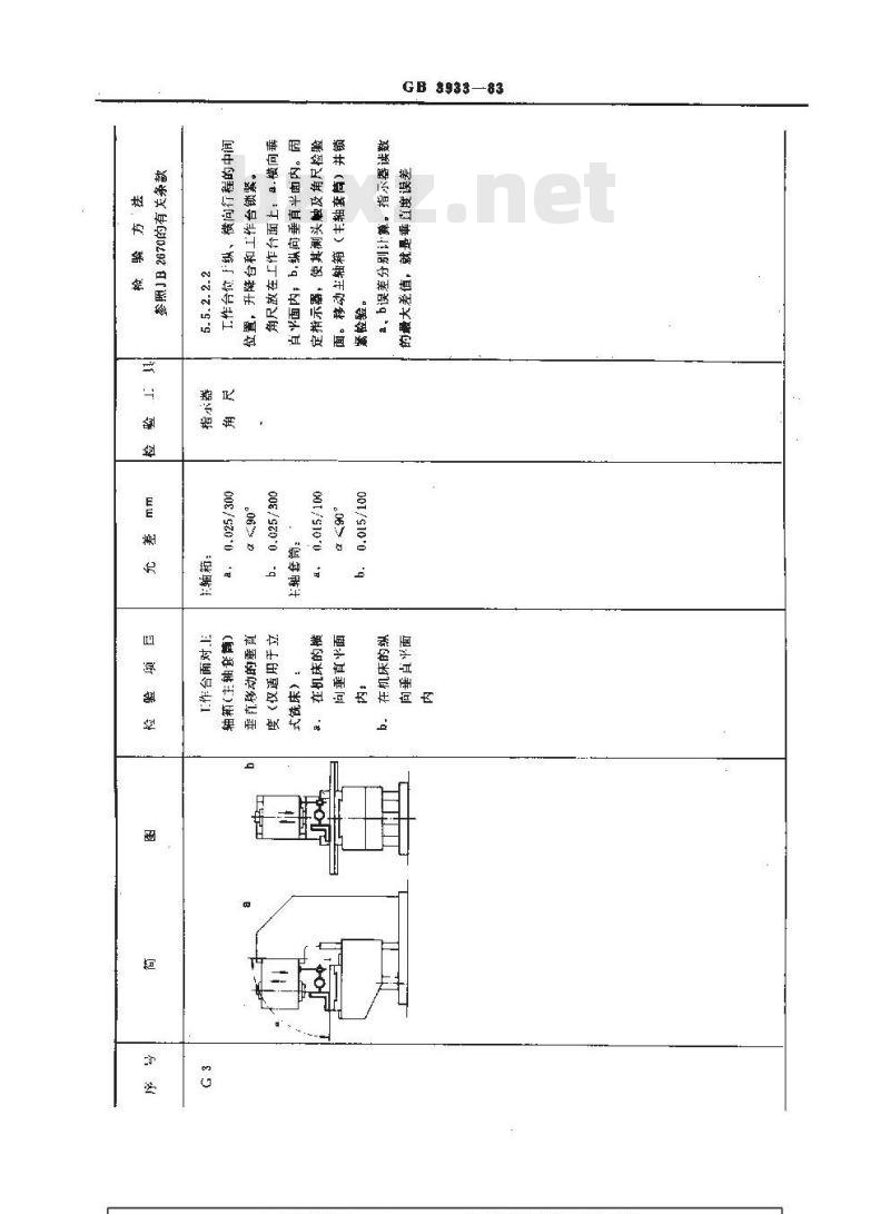 GB/T 3933-1983 升降台铣床精度