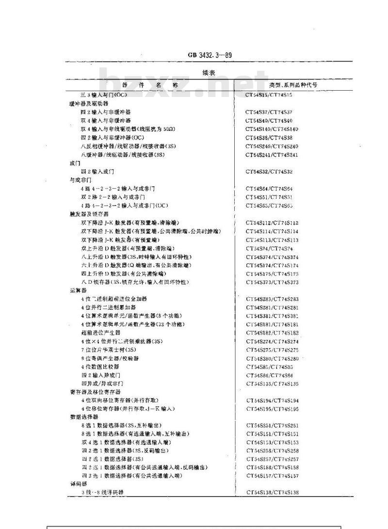GB/T 3432.3-1989 半导体集成电路TTL电路系列和品种 54/74S系列的品种