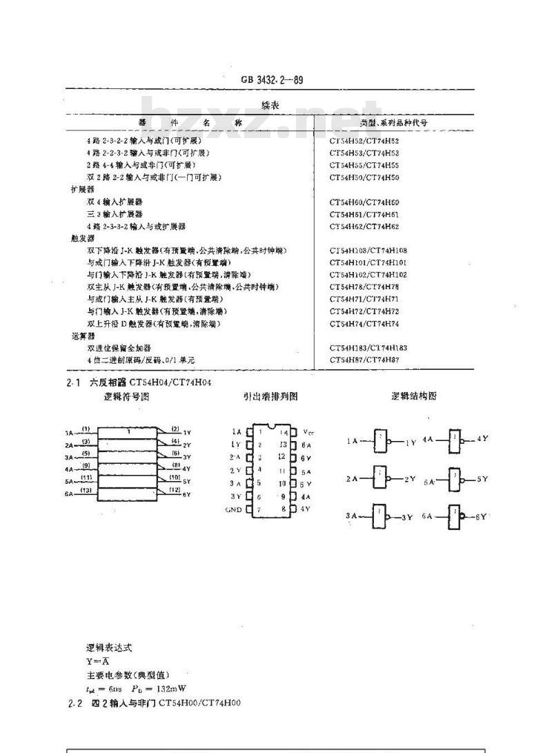 GB/T 3432.2-1989 半导体集成电路TTL电路系列和品种 54/74H系列的品种