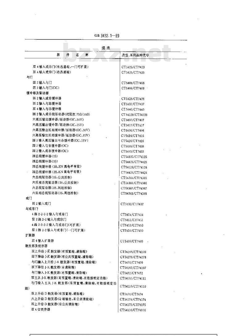 GB/T 3432.1-1989 半导体集成电路TTL电路系列和品种 54/74系列的品种