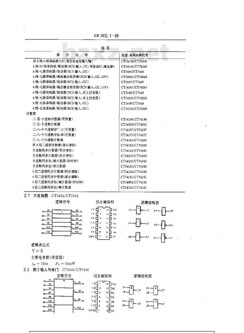 GB/T 3432.1-1989 半导体集成电路TTL电路系列和品种 54/74系列的品种