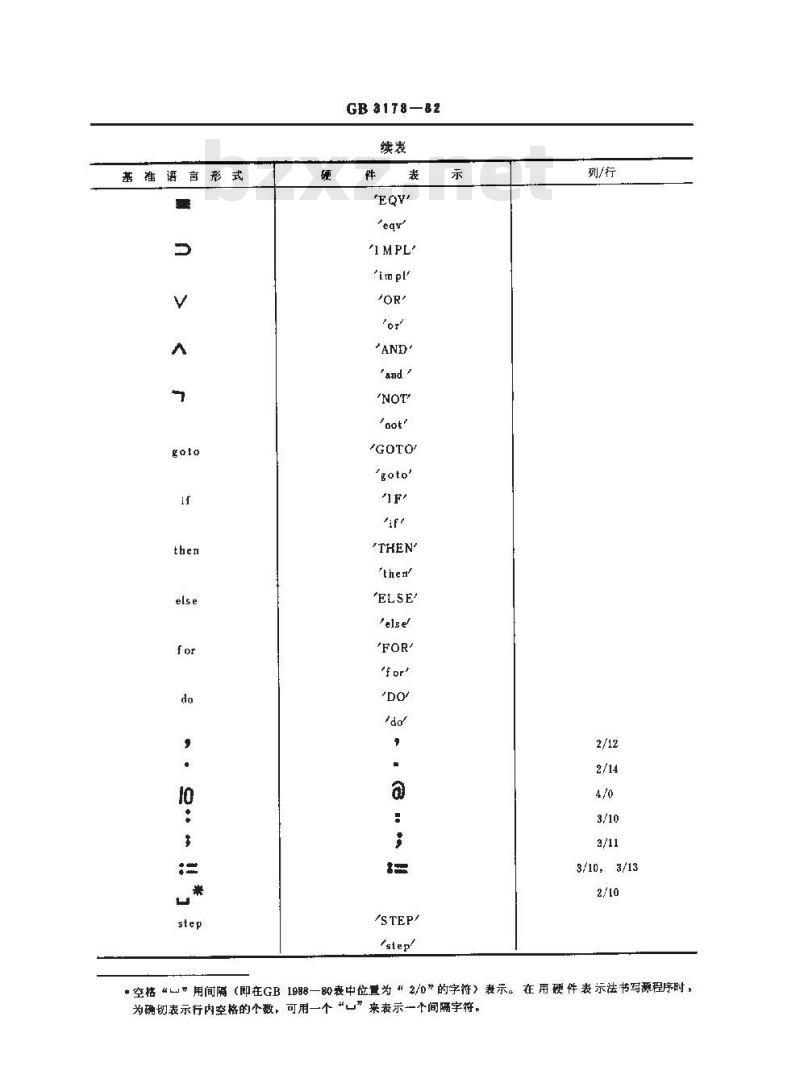 GB 3178-1982 ALGOL语言基本符号的硬件表示法