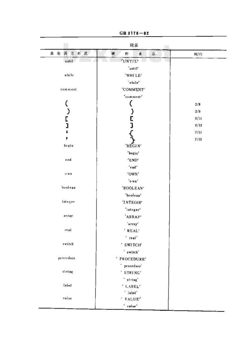 GB 3178-1982 ALGOL语言基本符号的硬件表示法