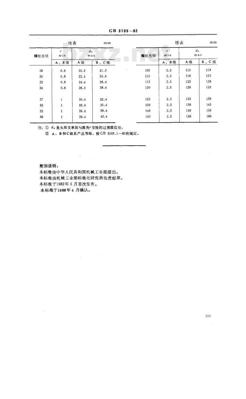 GB/T 3105-1982 螺栓和螺钉的头下圆角半径