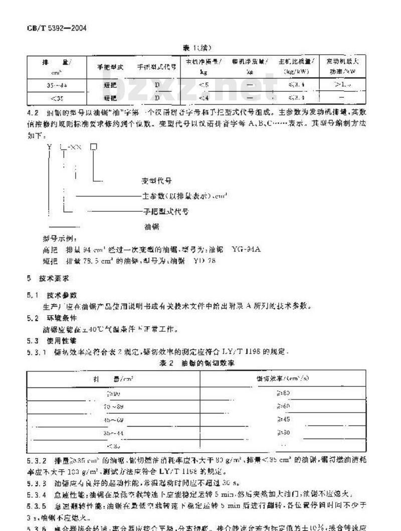 GB/T 5392-2004 林业机械 油锯 技术条件