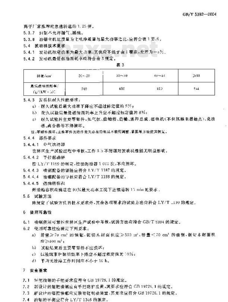 GB/T 5392-2004 林业机械 油锯 技术条件
