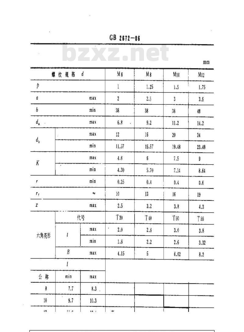 GB/T 2672-1986 内六角花形盘头螺钉