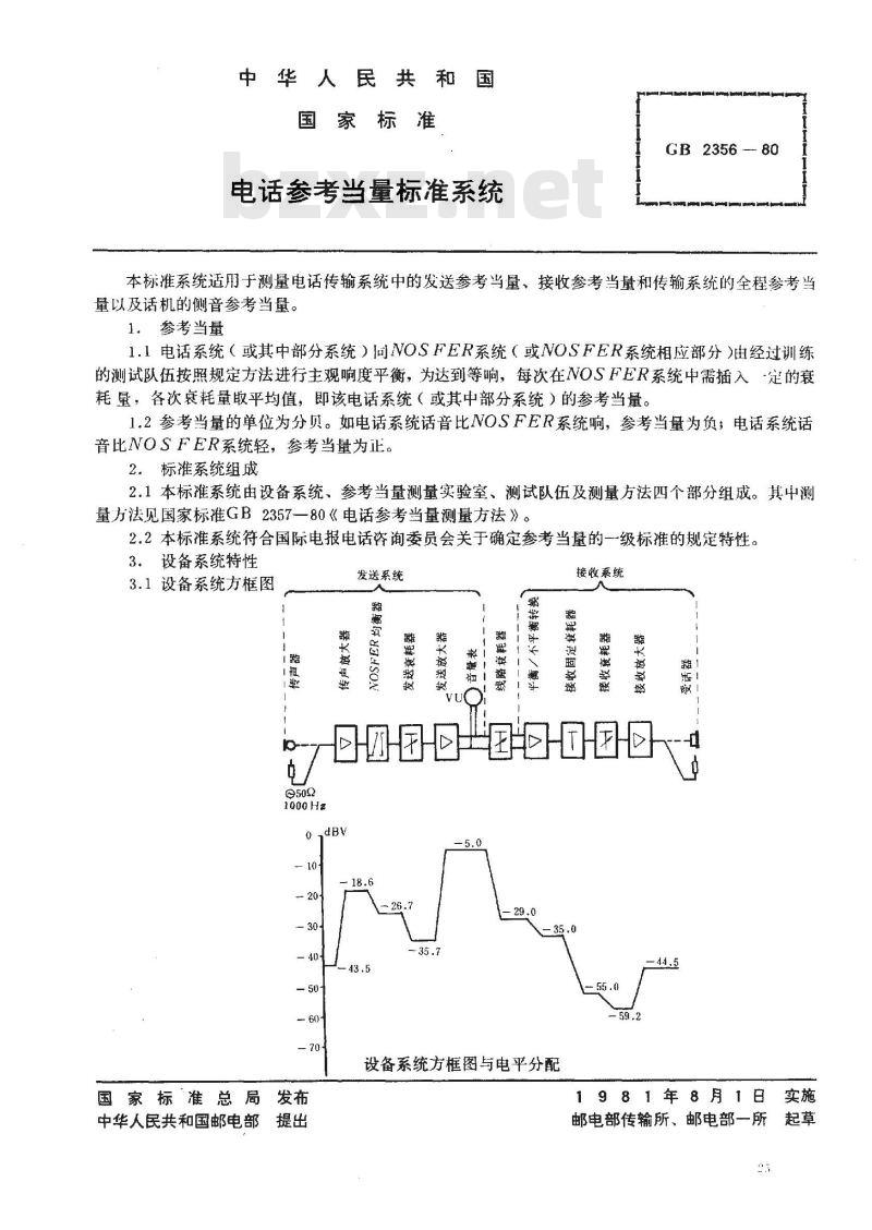 GB 2356-1980 电话参考当量标准系统